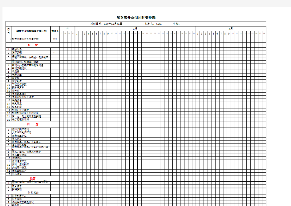 餐饮店开业倒计时安排表1