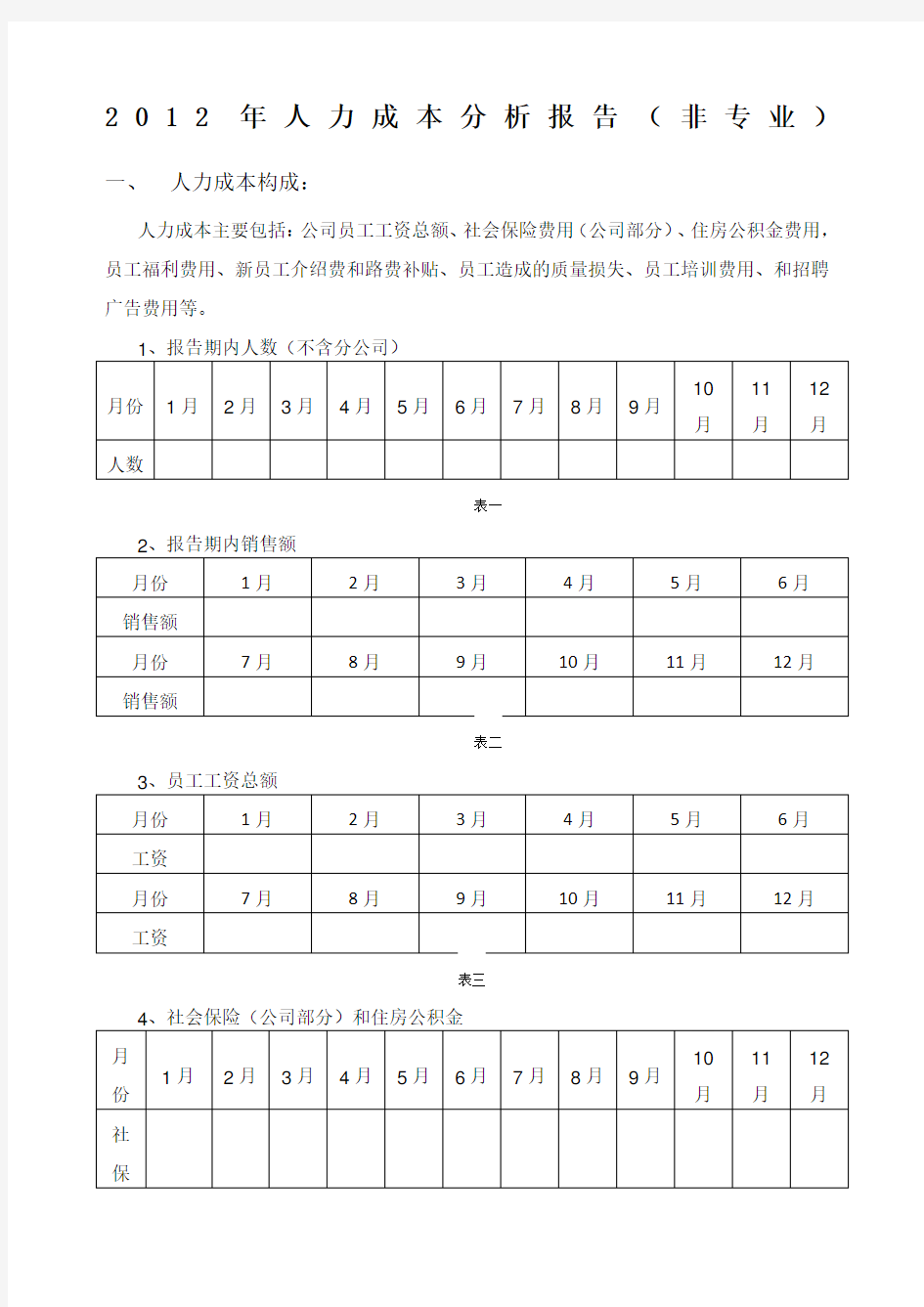 人力成本分析报告