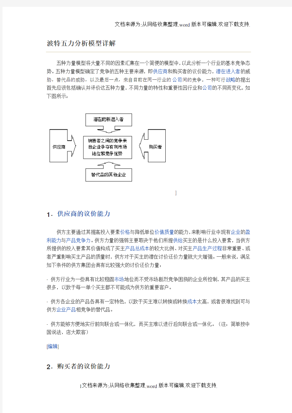 波特五力模型分析