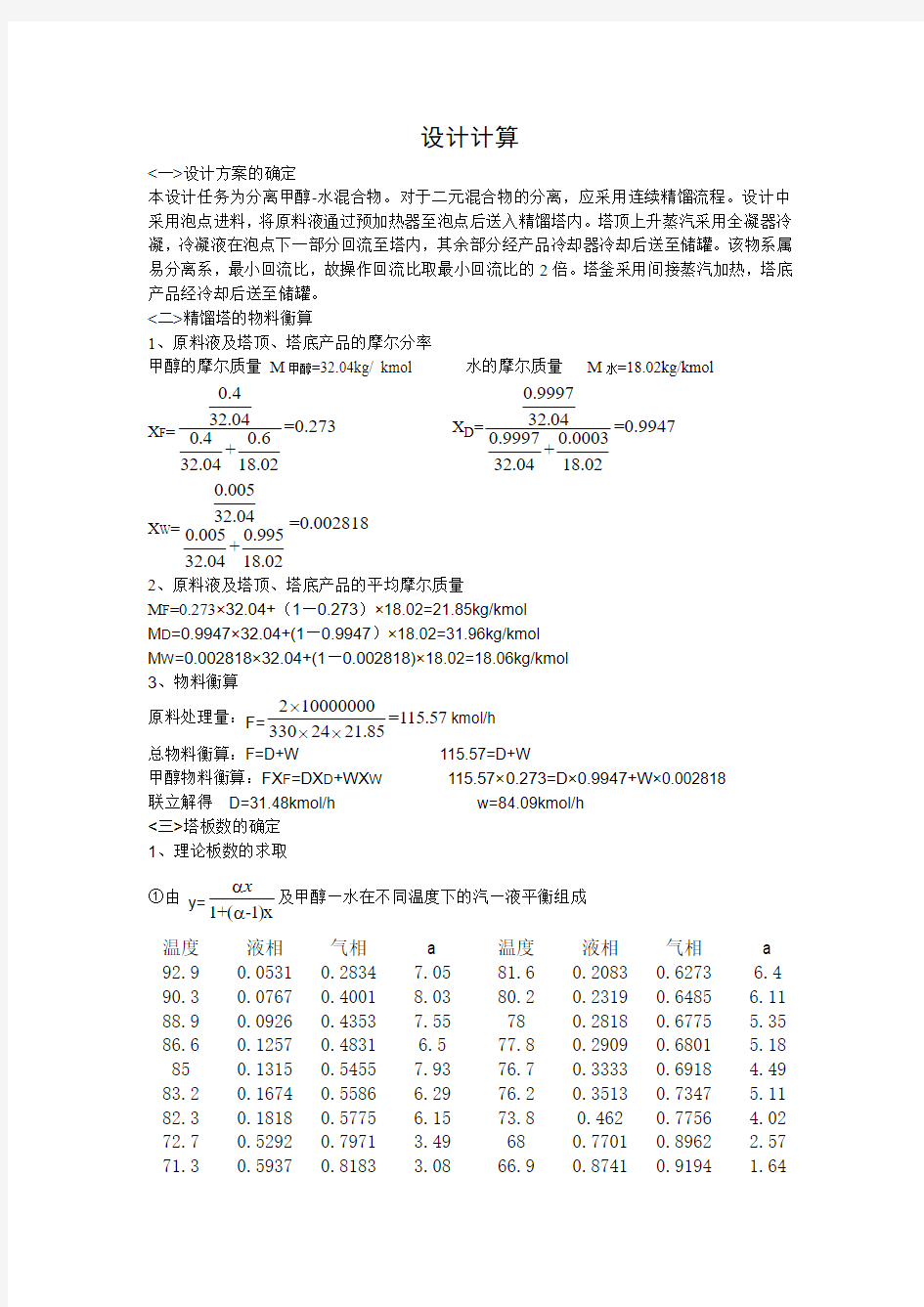 【化工原理课程设计】甲醇和水筛板精馏塔分离