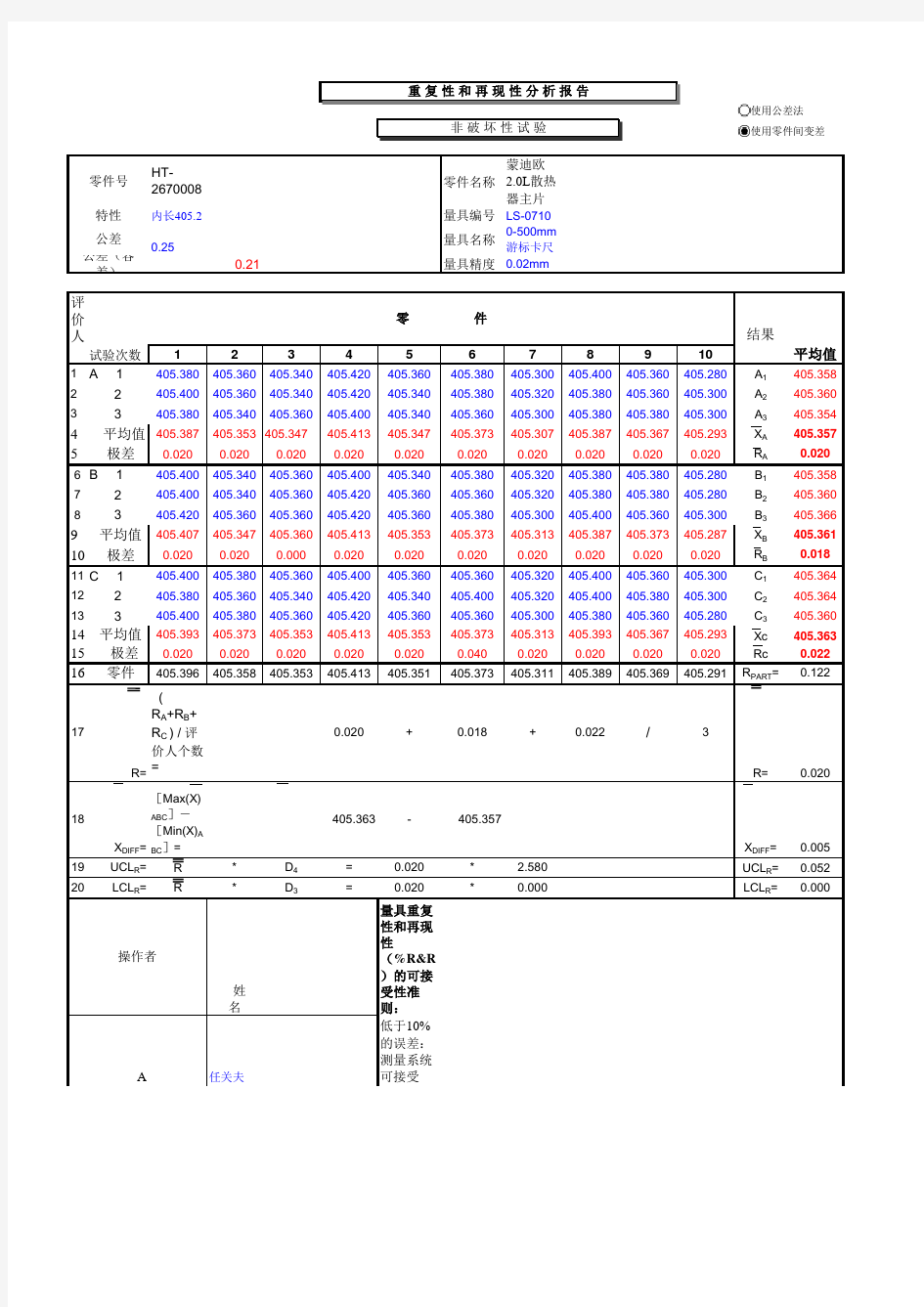 测量系统分析报告格式(MSA)