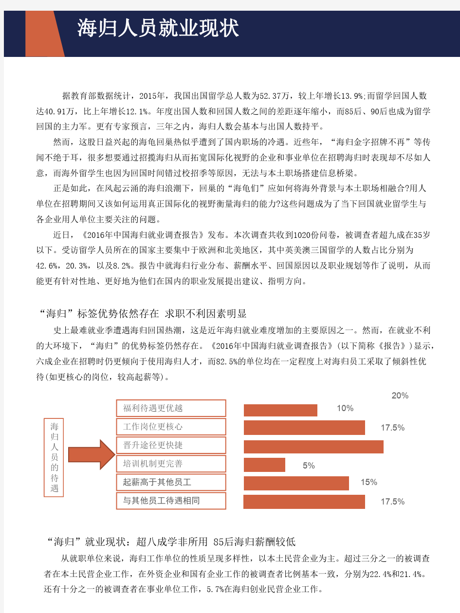 2016年中国海归就业调查报告