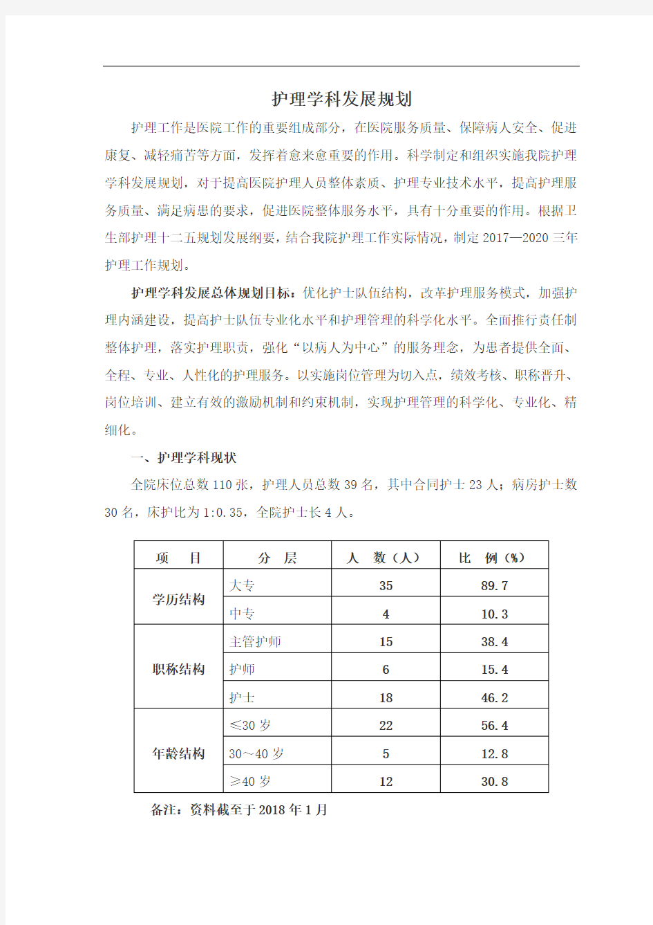 最新护理学科发展规划知识分享