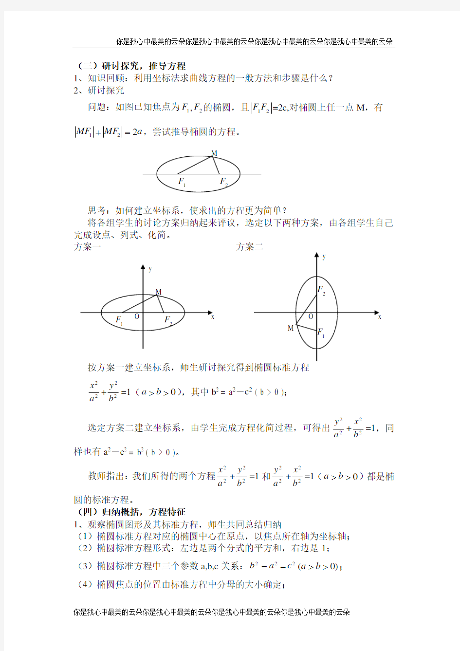 椭圆及其标准方程(1)