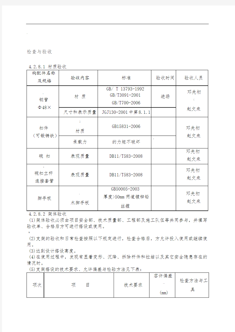 模板支架验收标准