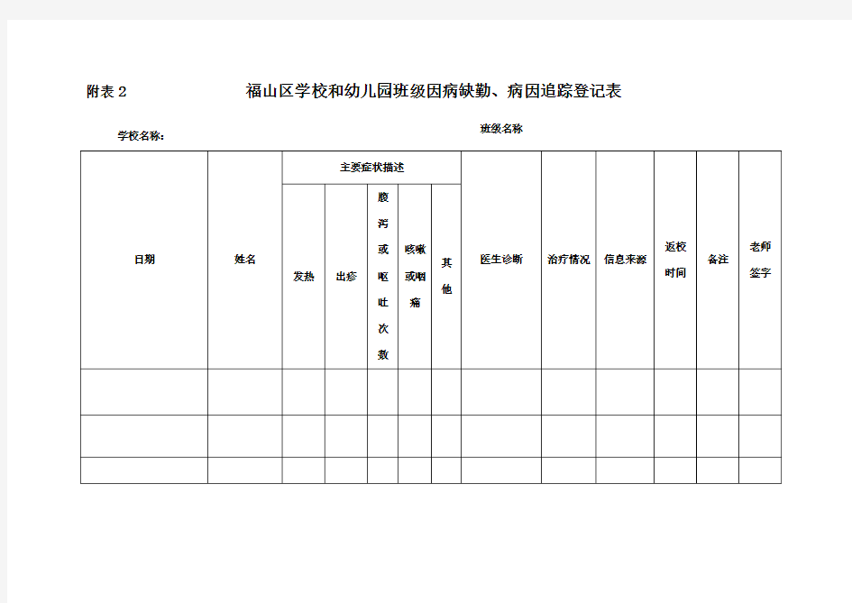 学校和幼儿园班级因病缺勤、病因追踪登记表