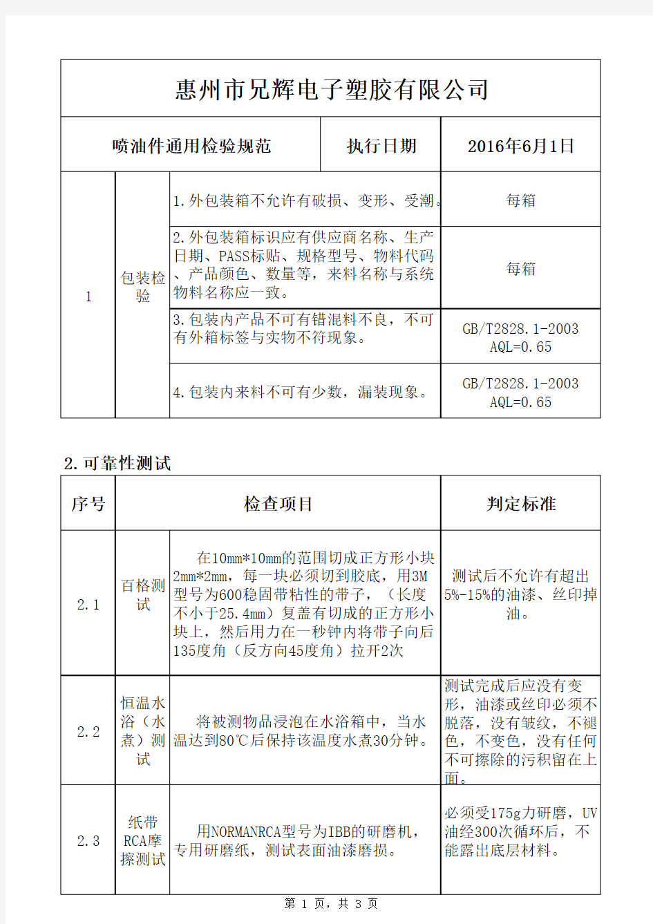 塑胶喷油加工件常规性能测试标准