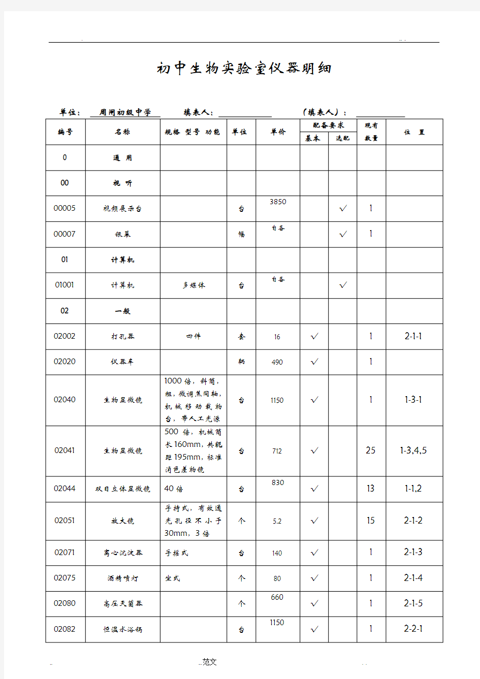 初中生物实验室仪器明细