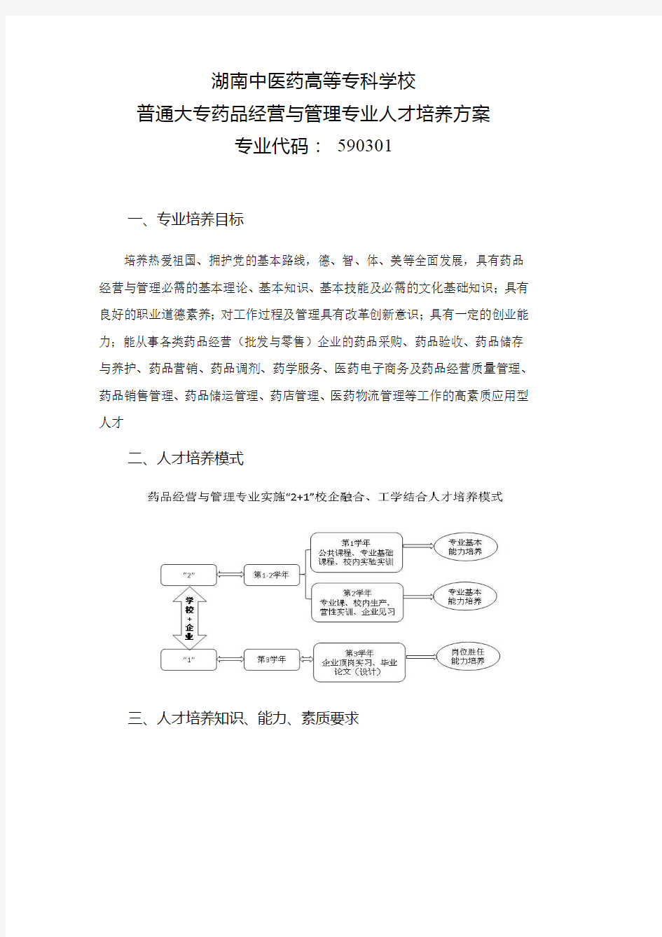 湖南中医药高等专科学校普通大专药品经营与管理专业人才培