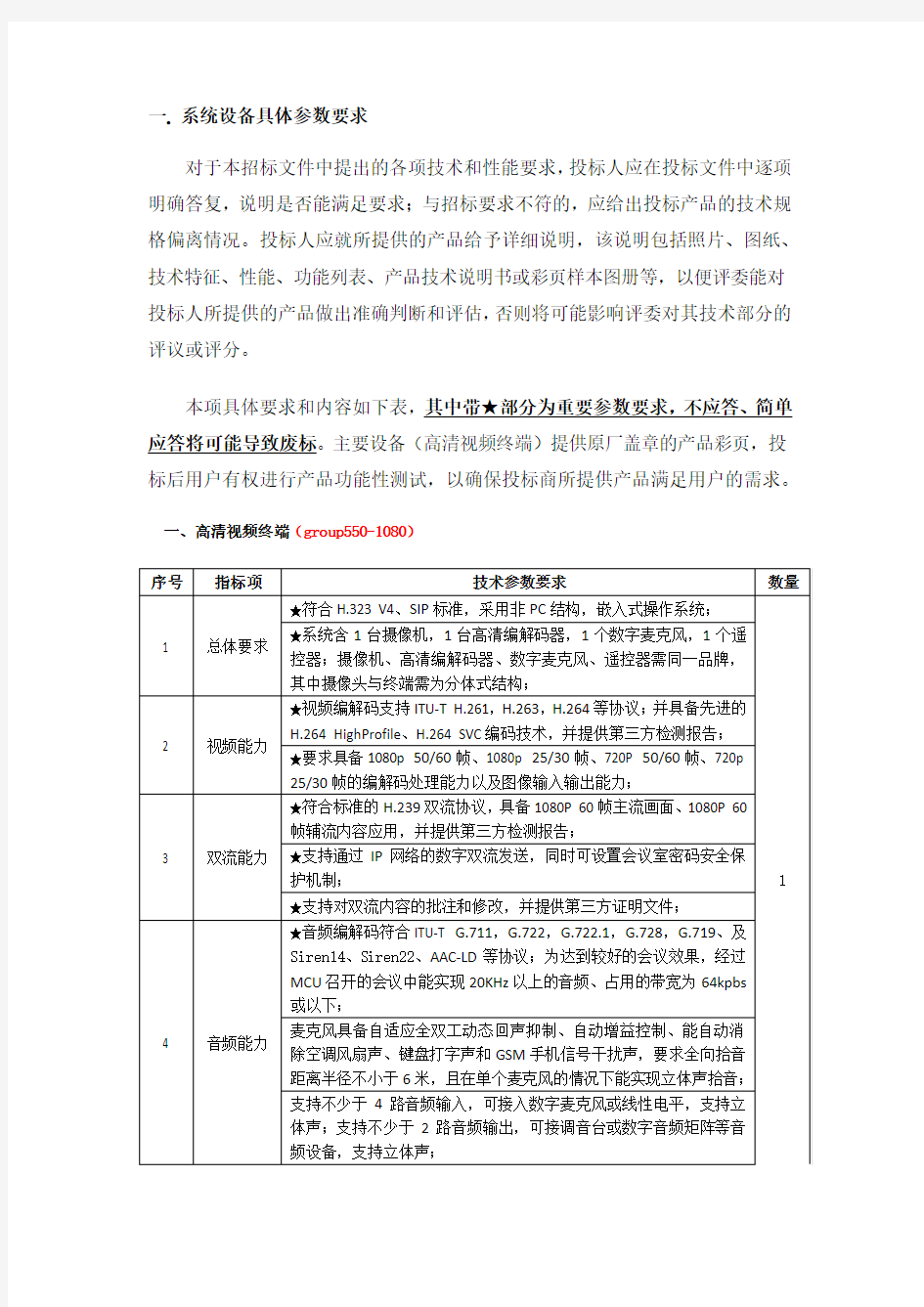 视频会议招标参数