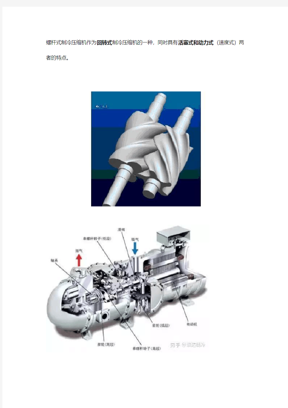 详解螺杆压缩机工作原理及结构