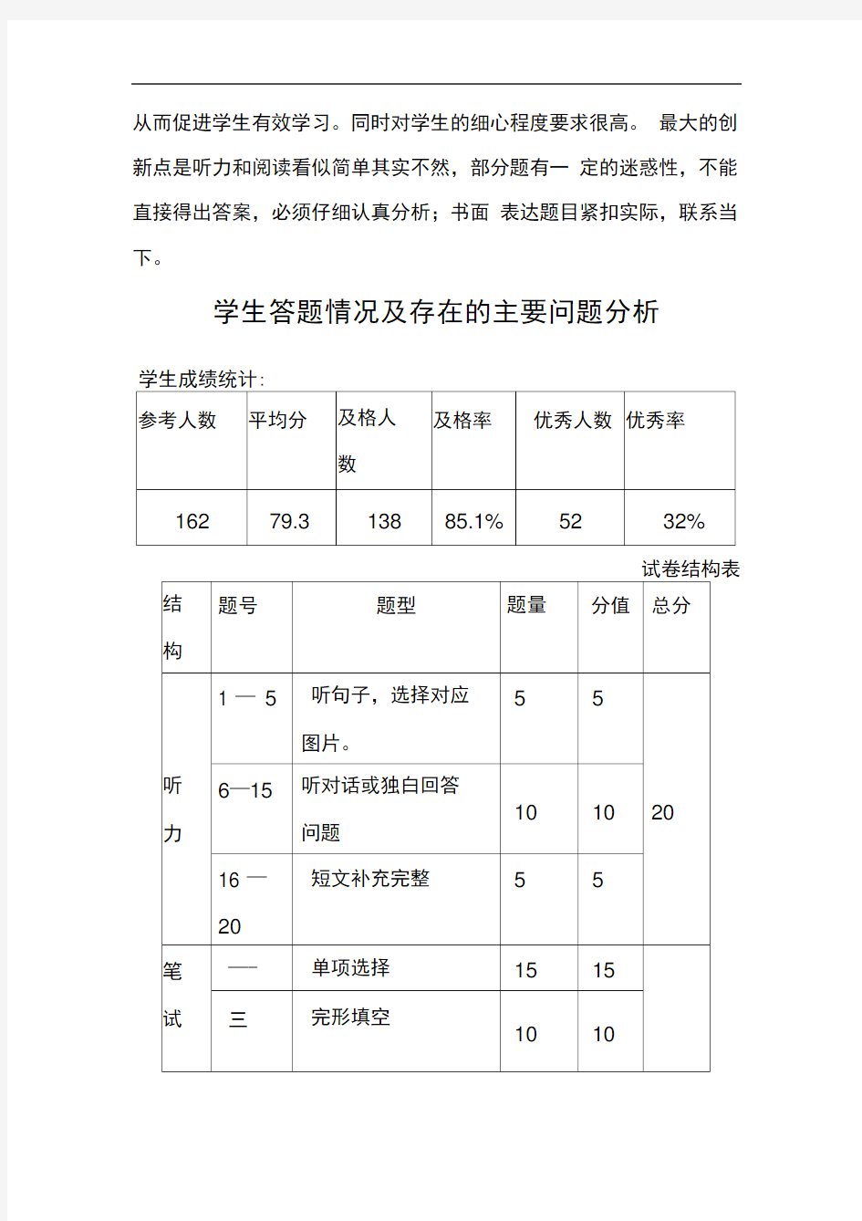 初三英语考试试卷分析