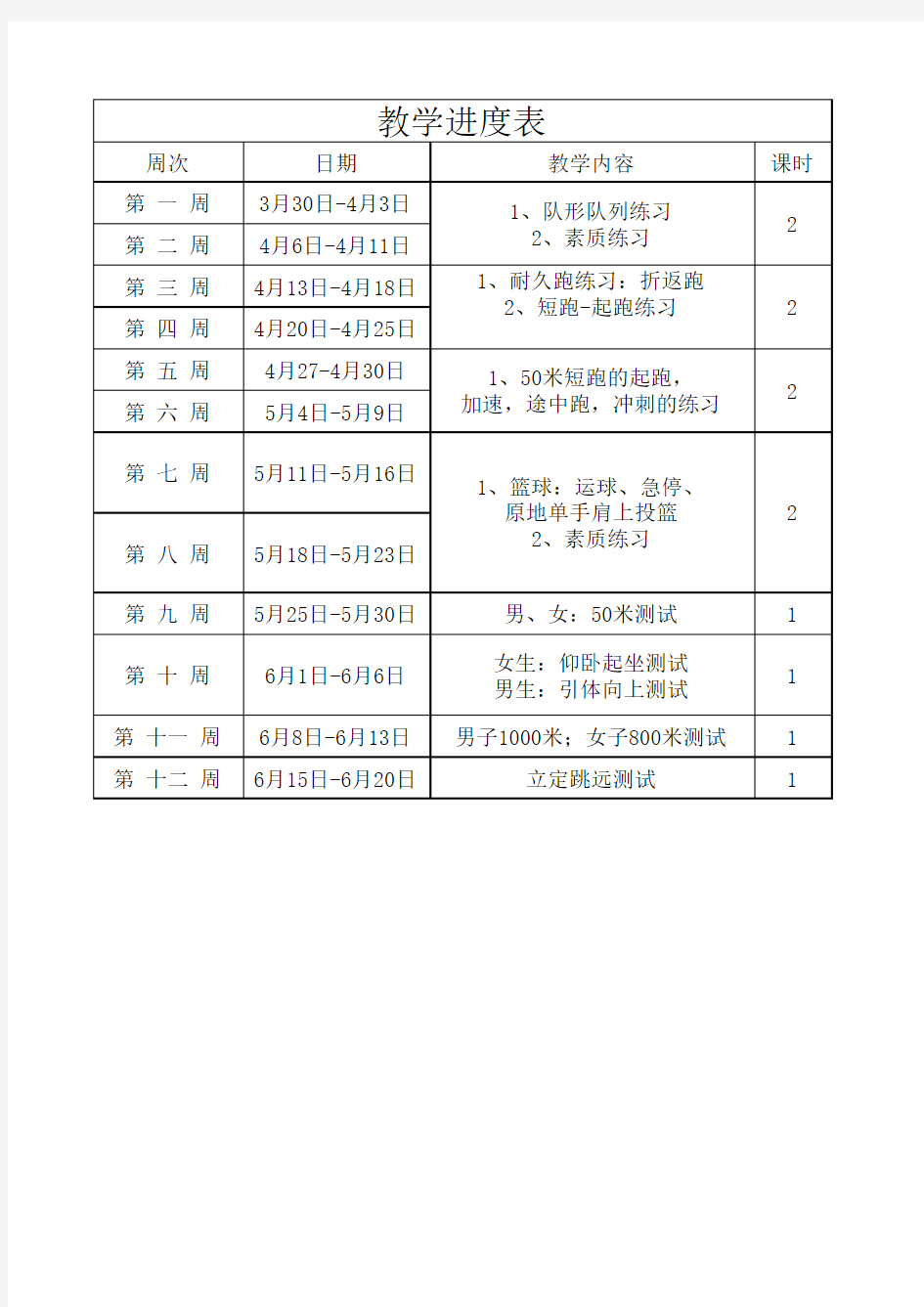 2019-2020学年第二学期教学进度表1