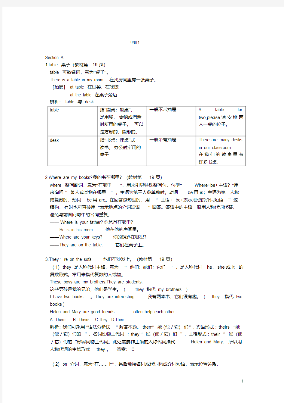 人教版英语七年级上册Unit4知识点总结(20200404110325)