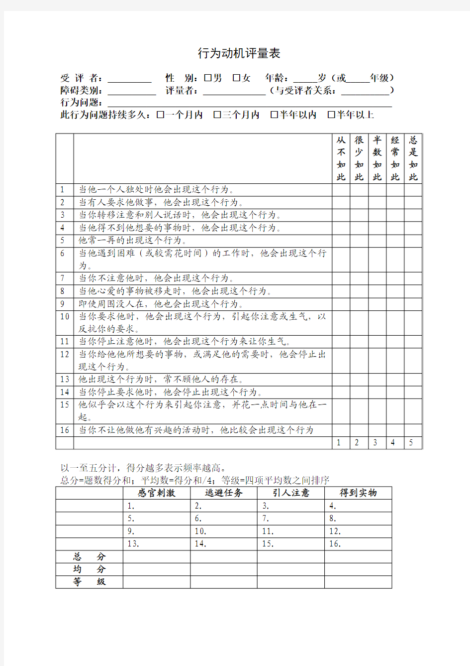 行为动机评量表