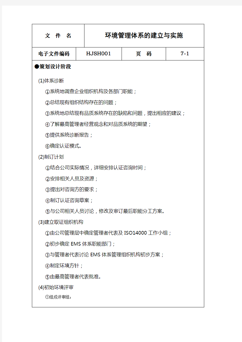 环境管理体系的建立与实施