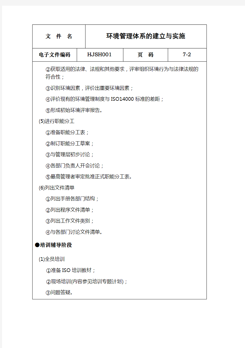 环境管理体系的建立与实施