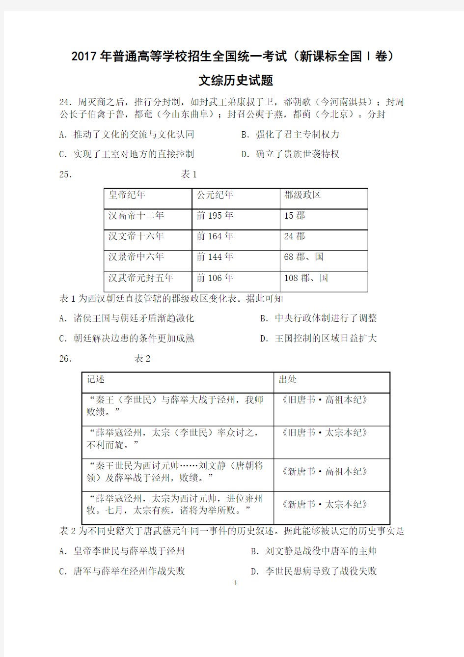 2017高考全国卷文综历史部分真题及答案