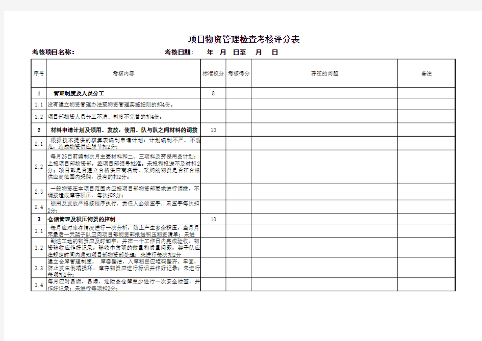 项目物资管理检查考核评分表