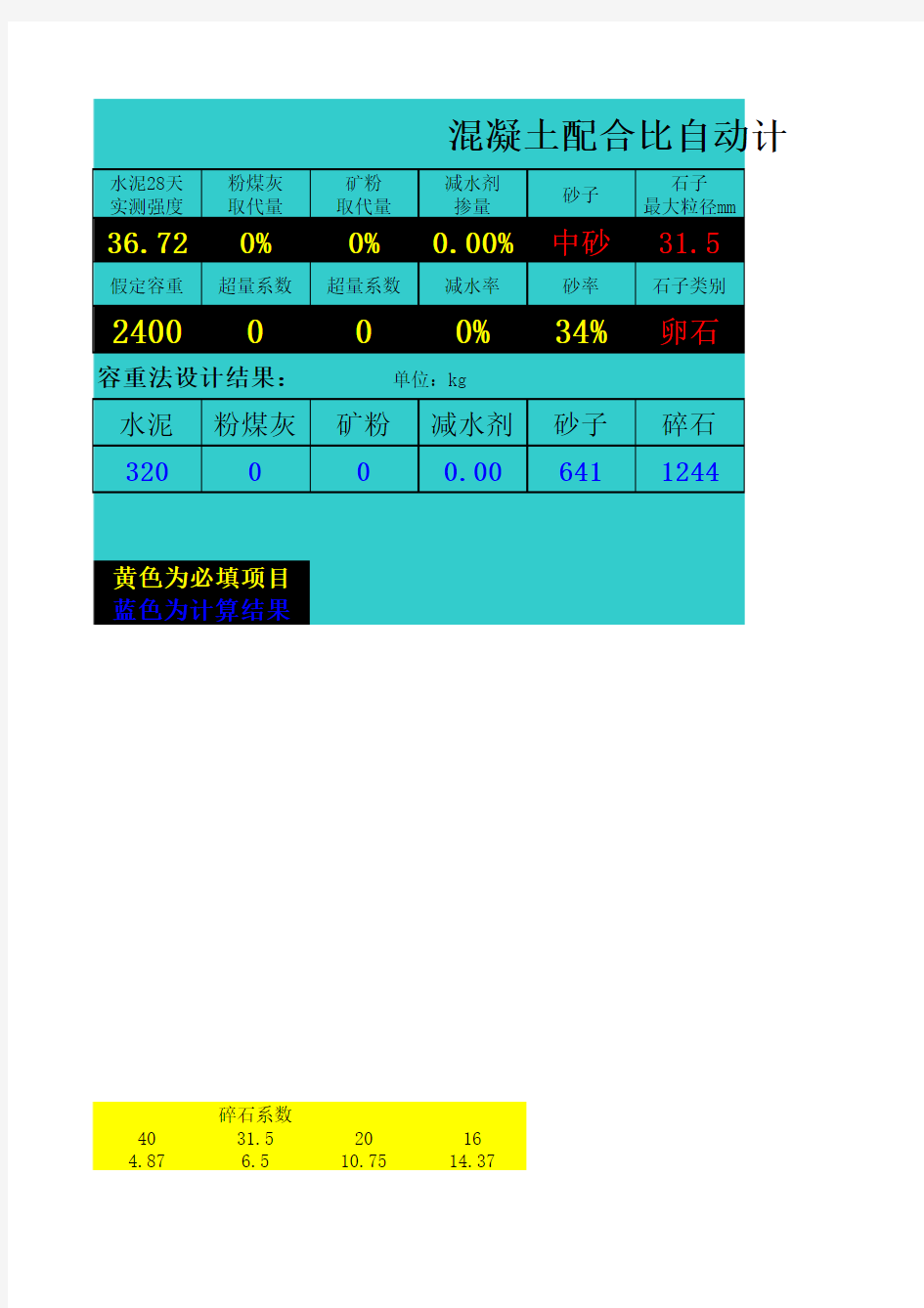 混凝土配合比自动计算容重法