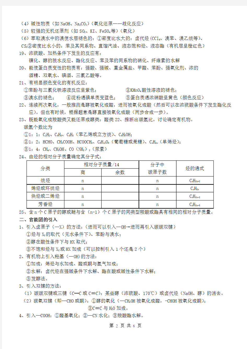 有机化学基础知识点归纳