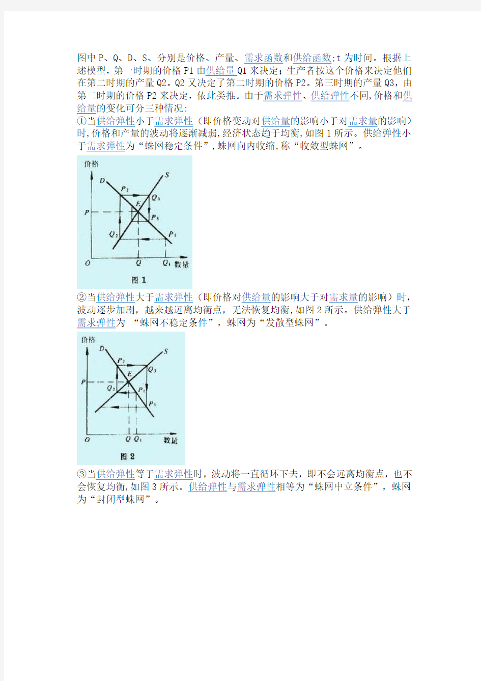 蛛网理论