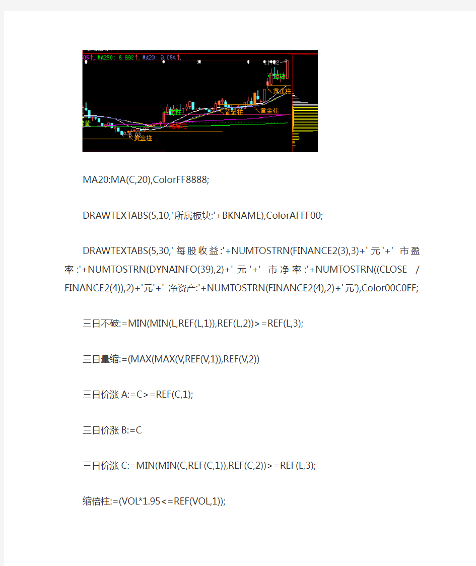 吐血推荐大智慧黄金量柱公式(图)