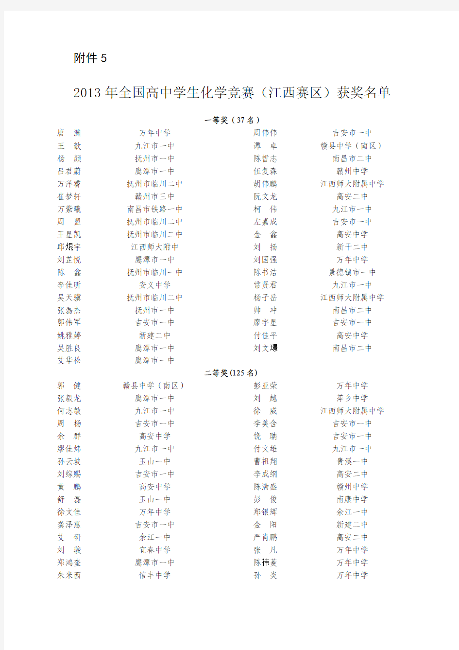江西2013化学竞赛获奖名单