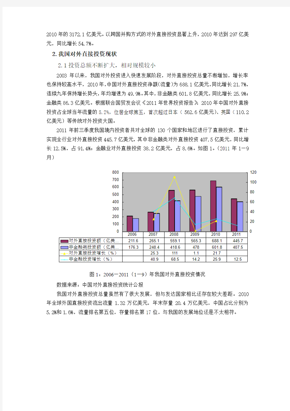 中国对外直接投资特征分析