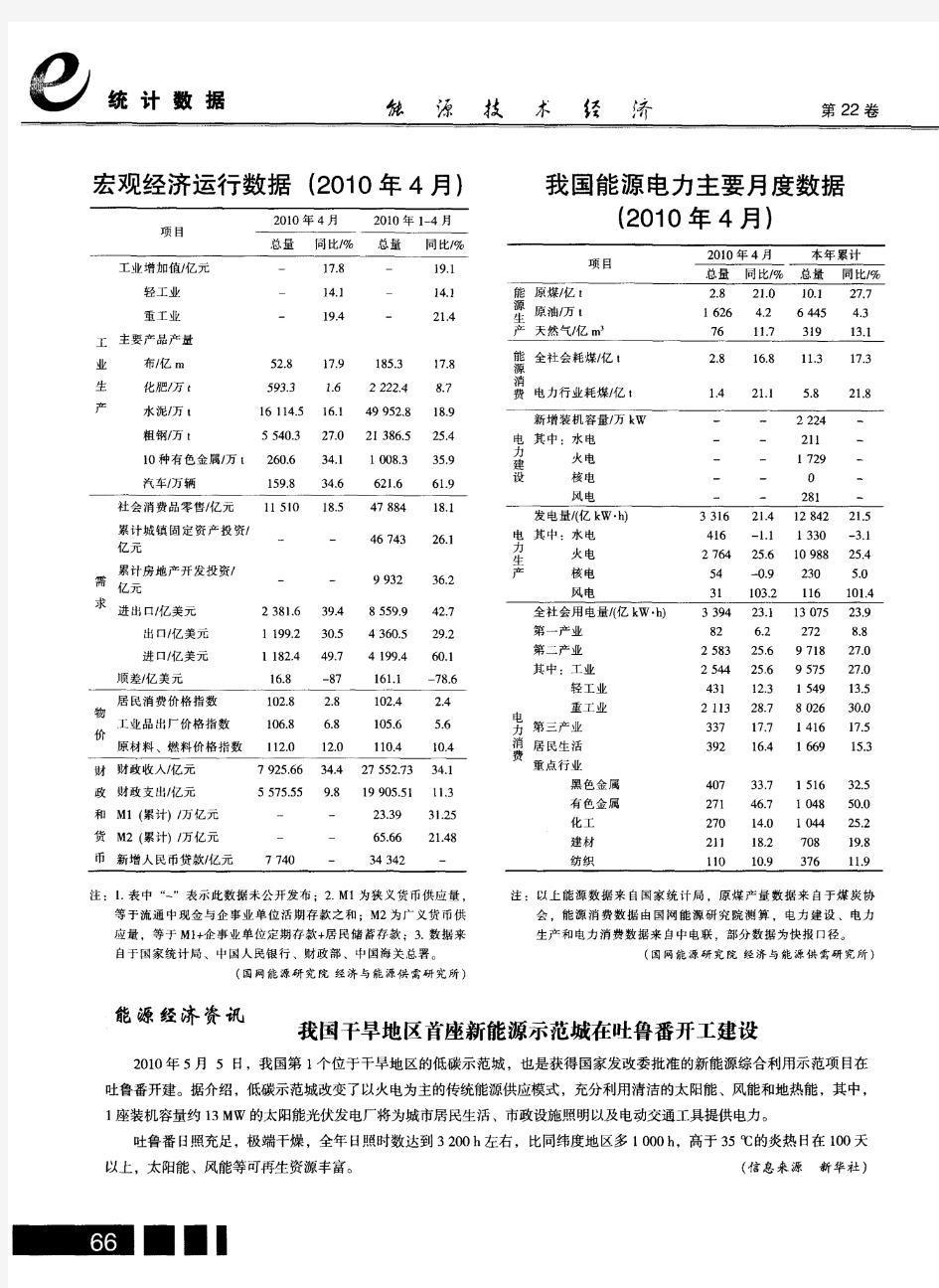 我国干旱地区首座新能源示范城在吐鲁番开工建设