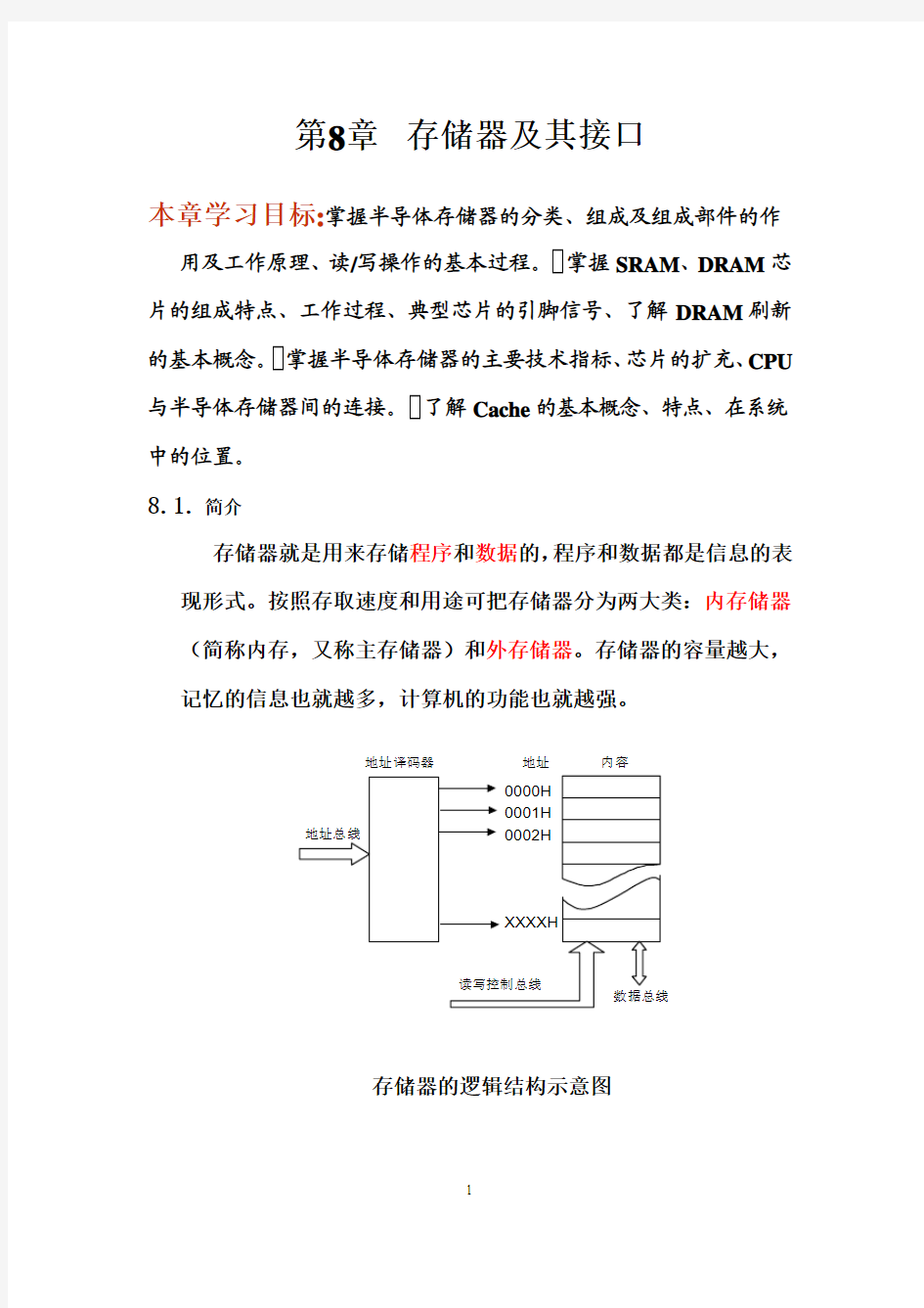 ch12-1存储器及其接口