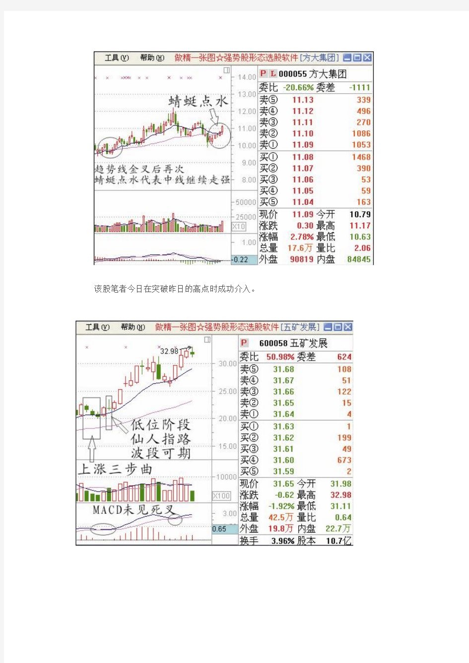 做精一张图《滚利技巧》——李志尚