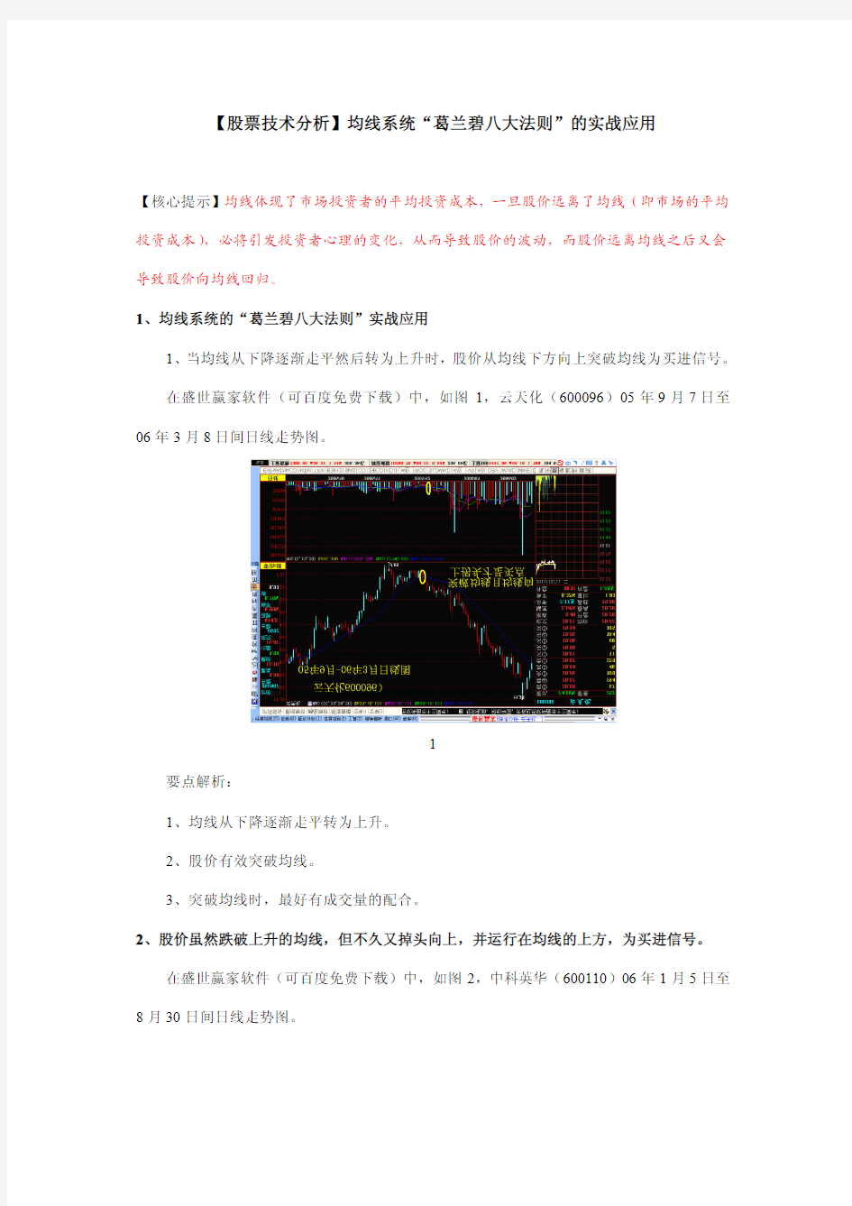 【股票技术分析】均线系统“葛兰碧八大法则”的实战应用