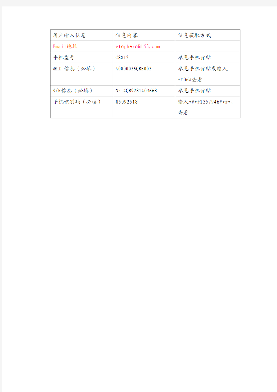 华为c8812申请解锁码 刷机教程