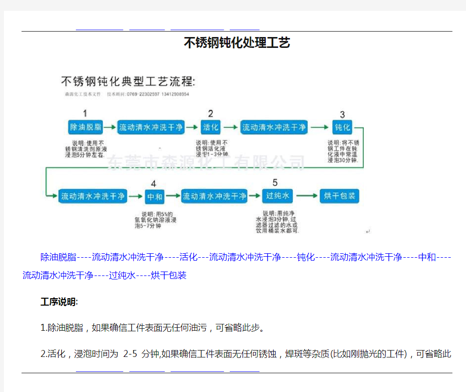 不锈钢钝化处理工艺