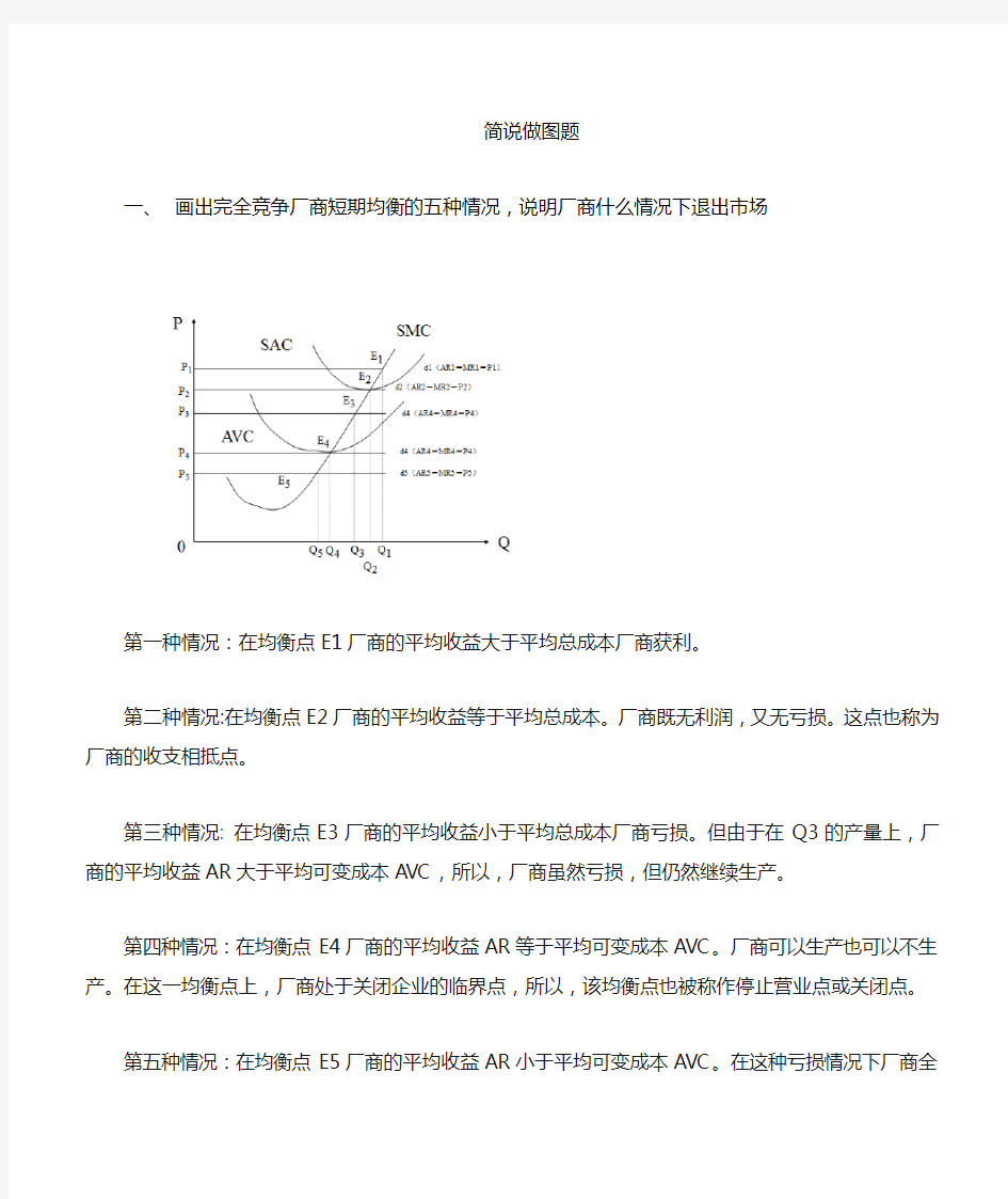 完全竞争厂商短期均衡的五种情况(带图)