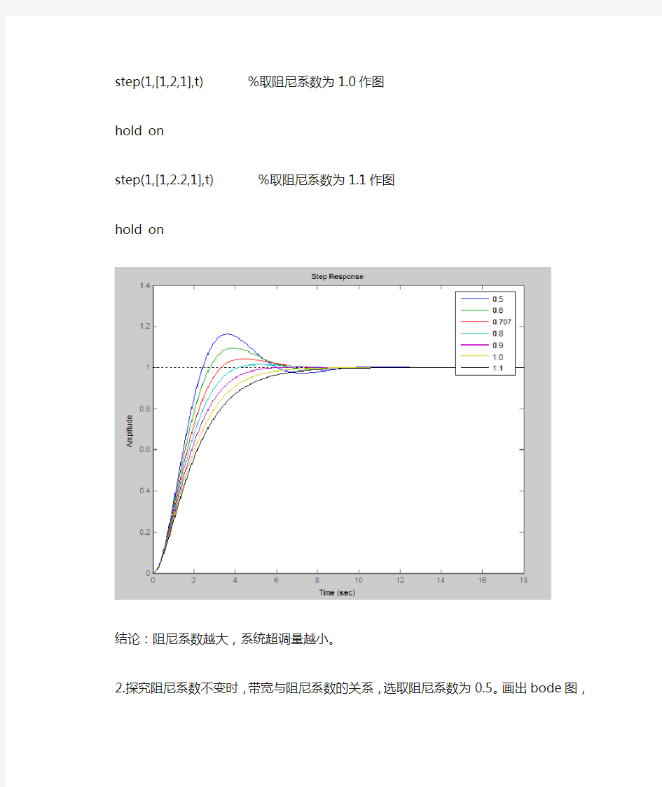 研究阻尼系数对二阶系统阶跃响应的影响,基于matlab仿真