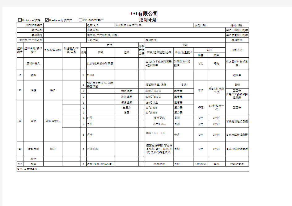 铝合金压铸件控制计划