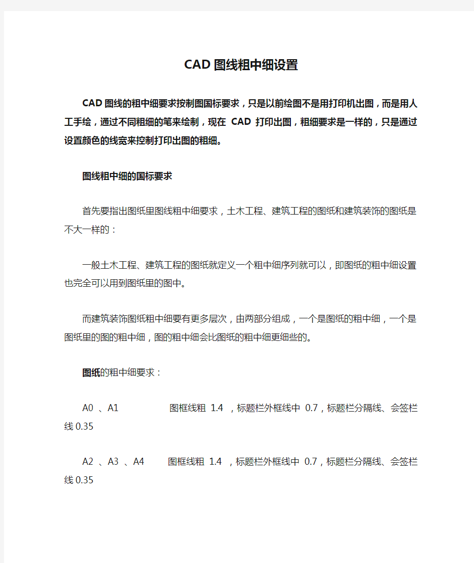 CAD图线粗中细设置(建筑装饰)