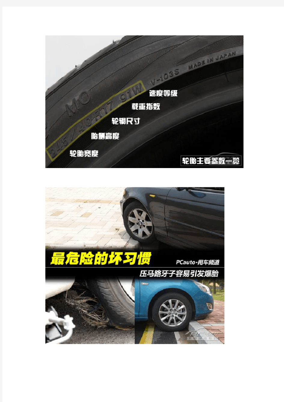 轮胎常见速度级别与对应车速