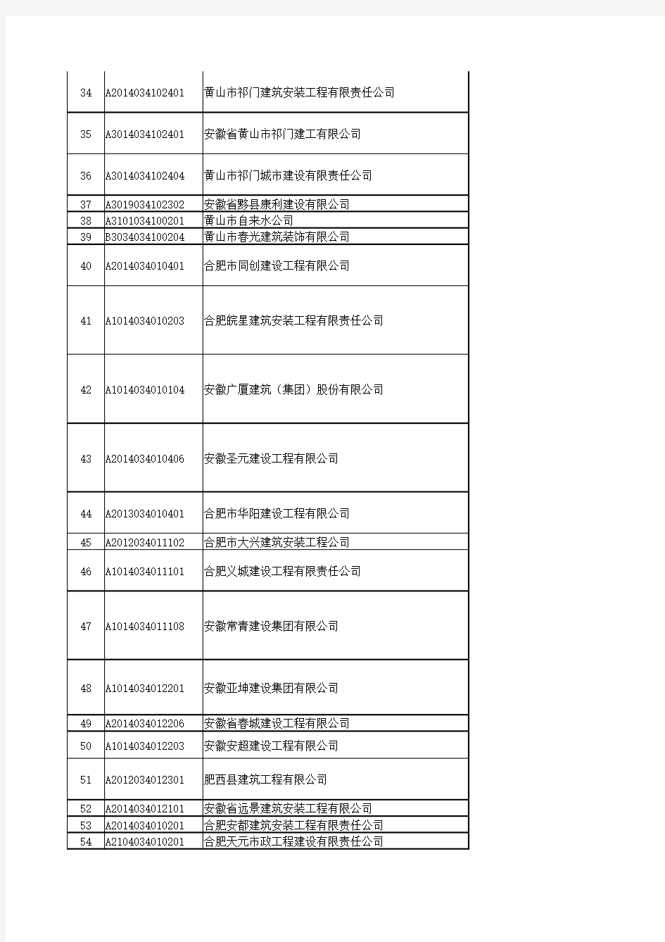 安徽建筑企业名录