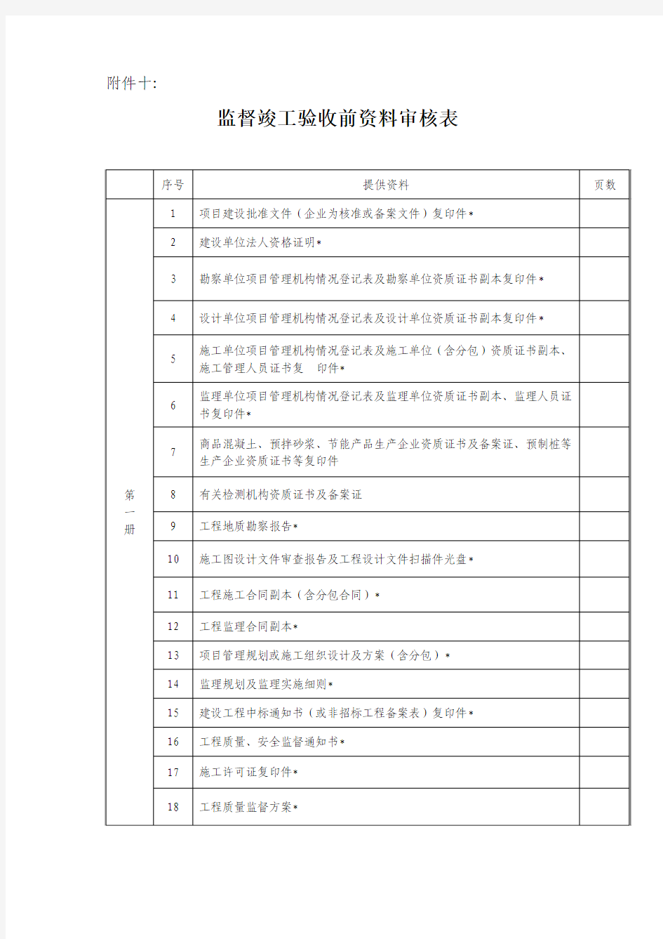 监督竣工验收前资料审核表