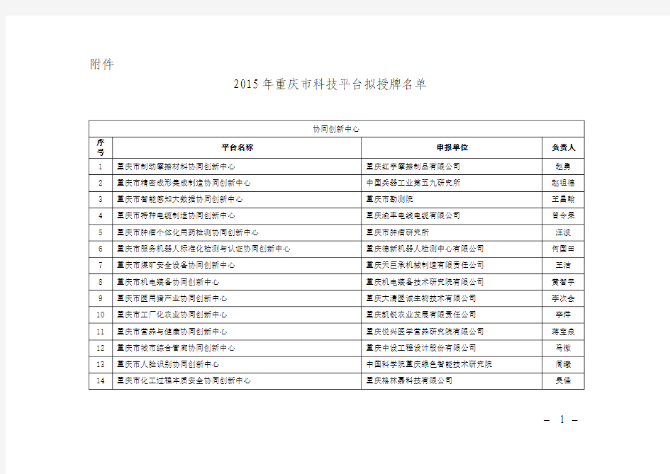 科委2015年协同创新中心名单