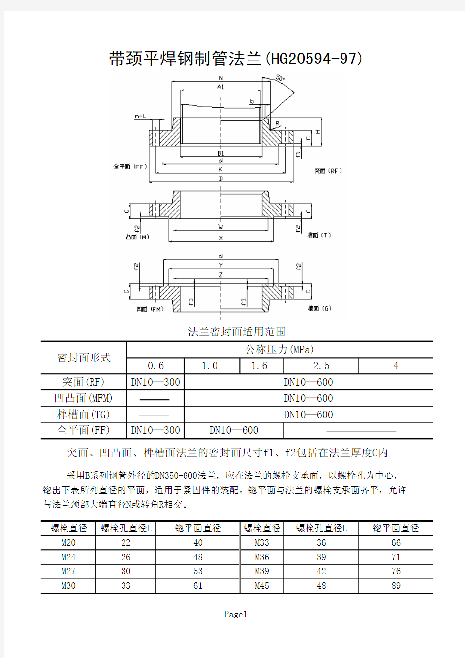 8带颈平焊法兰