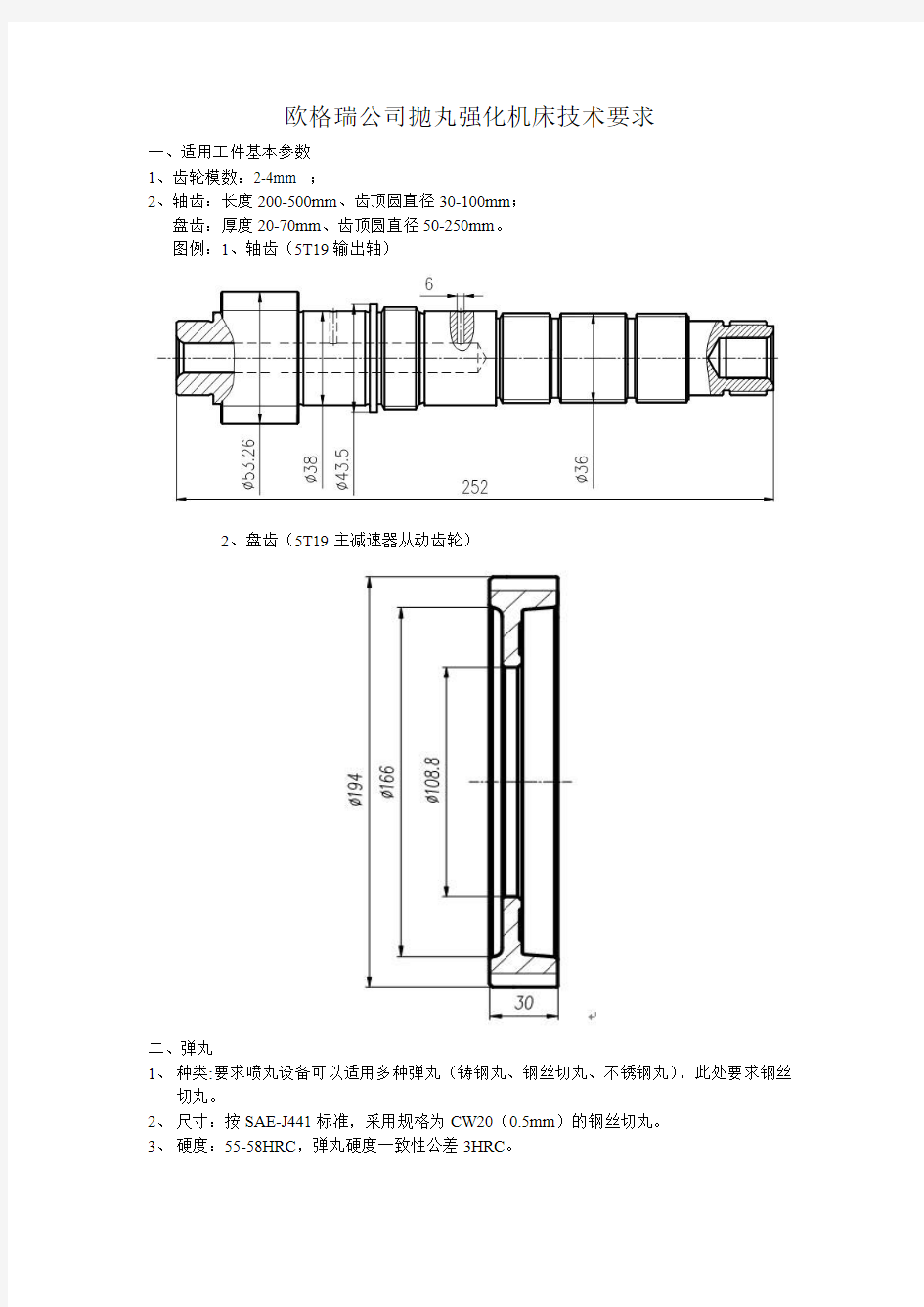 强喷设备技术参数