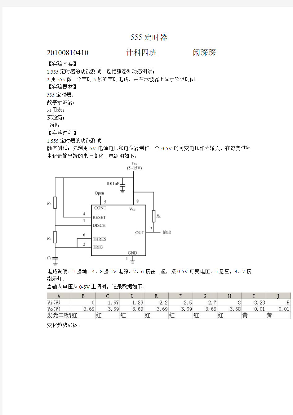 555定时器测试实验报告