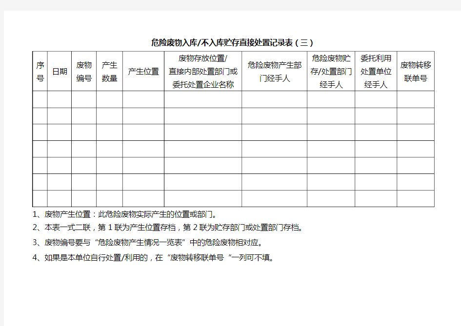 危废管理台账