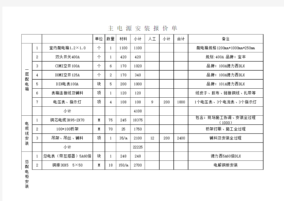 安装报价单