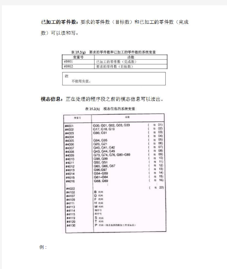 Fanuc系统宏程序变量