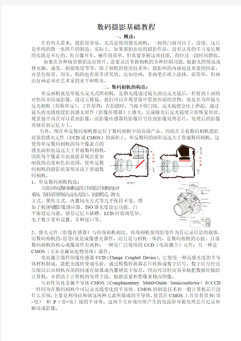 数码摄影基础教程